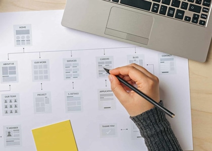 Construction de sitemap